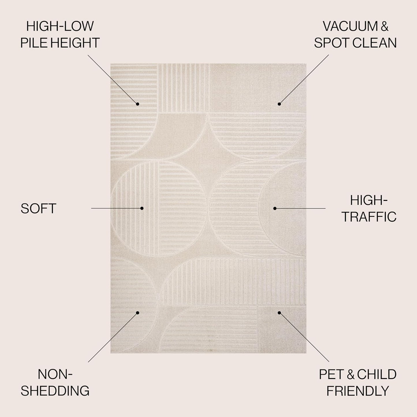 JONATHAN Y Nordby High-Low Arch Striped Ivory/Cream Indoor/Outdoor Area Rug, 8x10, Modern, Contemporary, Geometric, Bohemian, Bedroom, Kitchen, Living Room,Non Shedding (SCN104B-8)