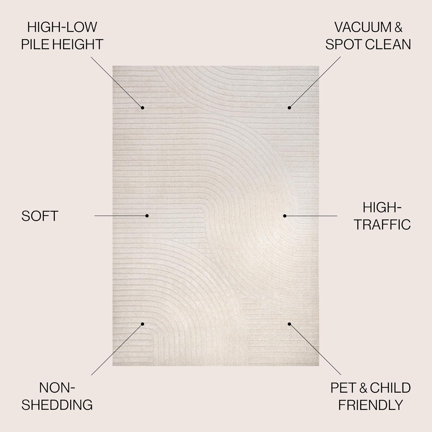 JONATHAN Y Hallie High-Low Curve Ivory/Cream Indoor/Outdoor Area Rug, 8x10, Minimalist, Pet Friendly, Non-Shedding, Stain Resistant, Hose-Washable for Backyard, Patio, Porch (SCN100B-8)